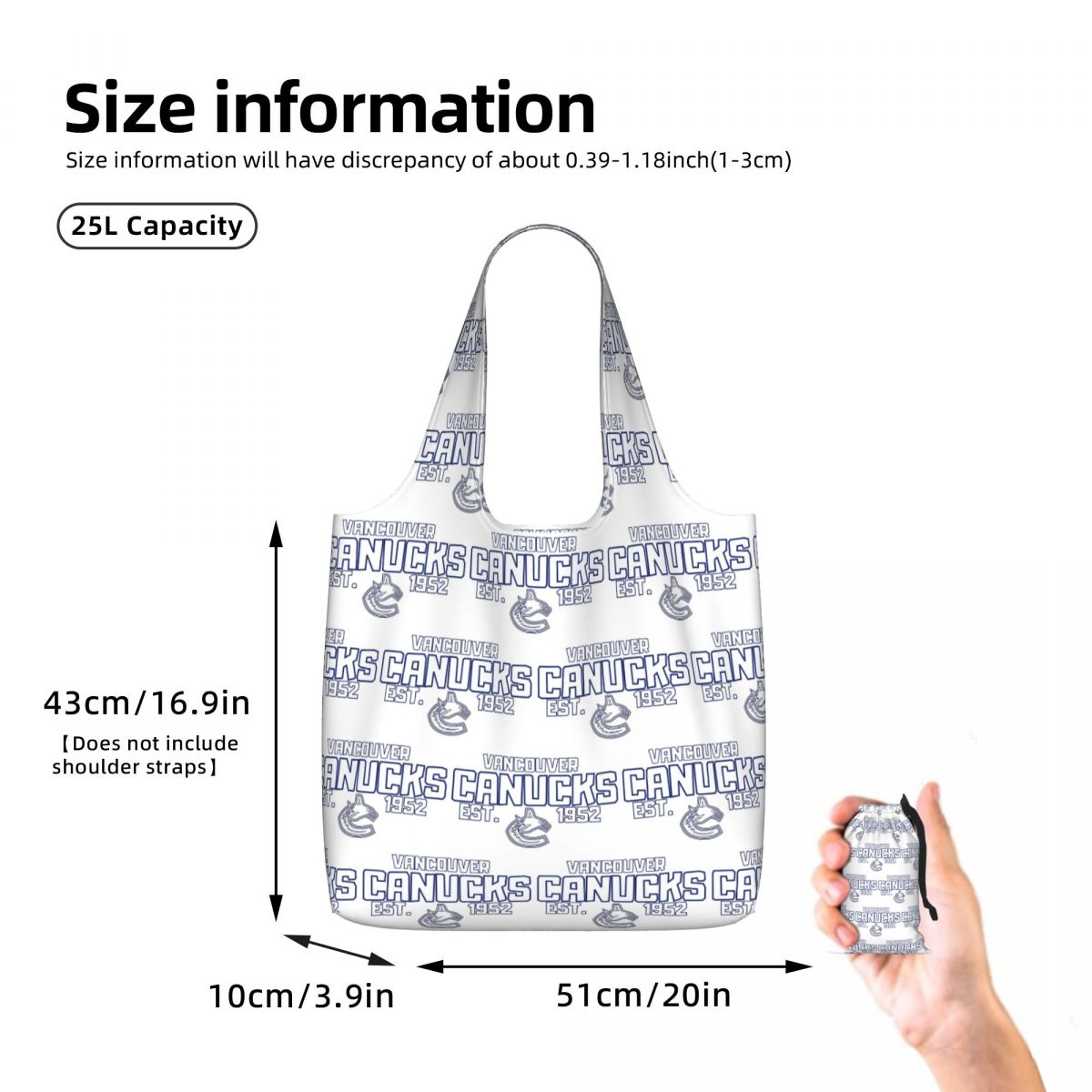 Torba na zakupy Vancouver Canu – Women Bags Canada recenzja i cena