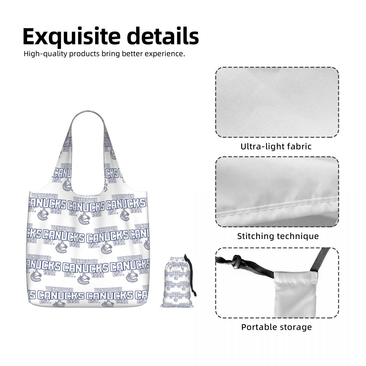 Torba na zakupy Vancouver Canu – Women Bags Canada recenzja i cena