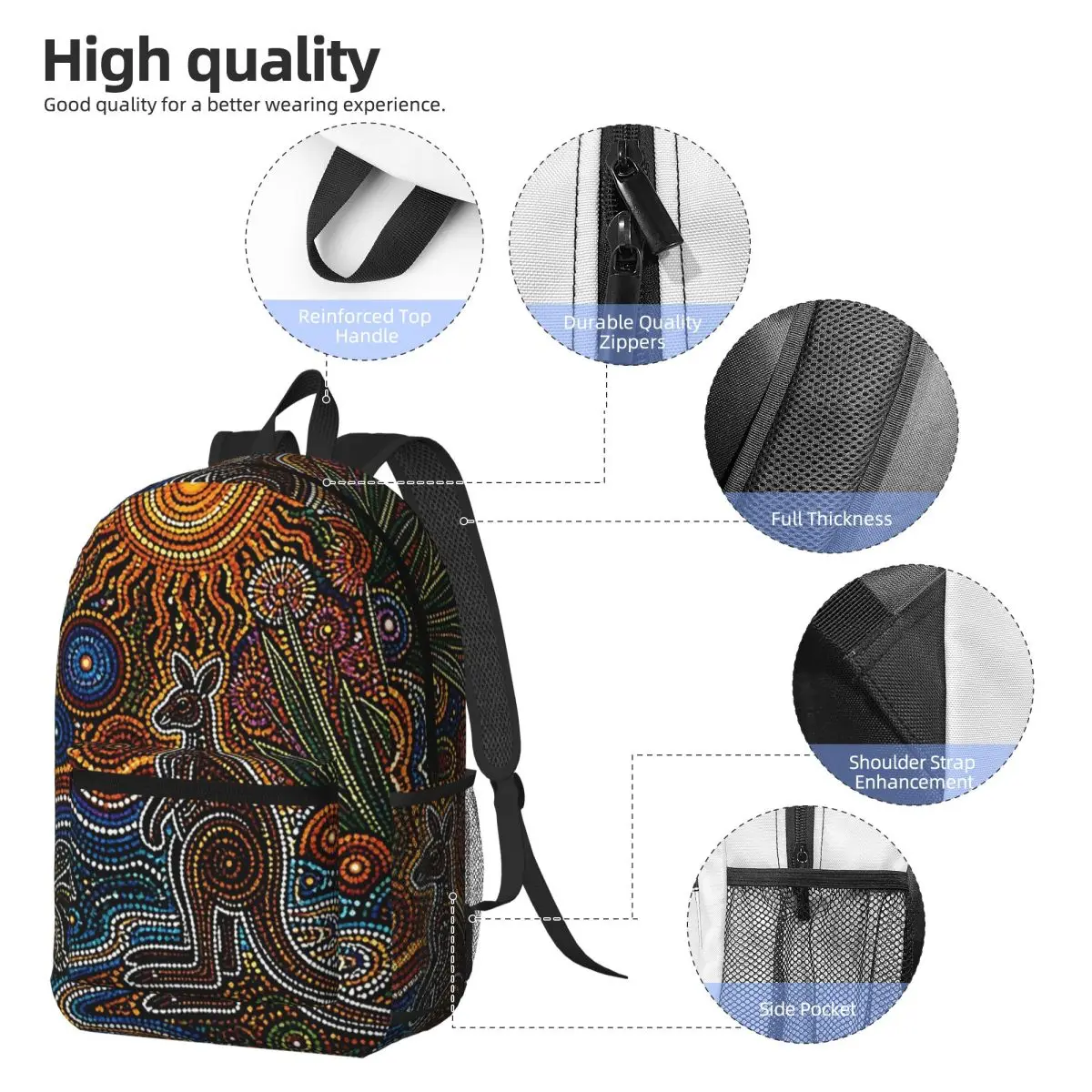 Aborygeński Kangur Abstrakcyjn – Women'S Kangaroo Bags recenzja i cena