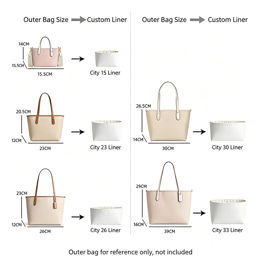 Organizer do torby City15 23 2 – Women'S Bag recenzja i cena