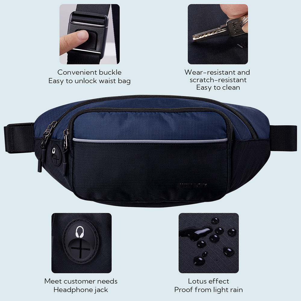 WATERFLY Fanny Pack Waist Bag  – Women Bags Deals recenzja i cena