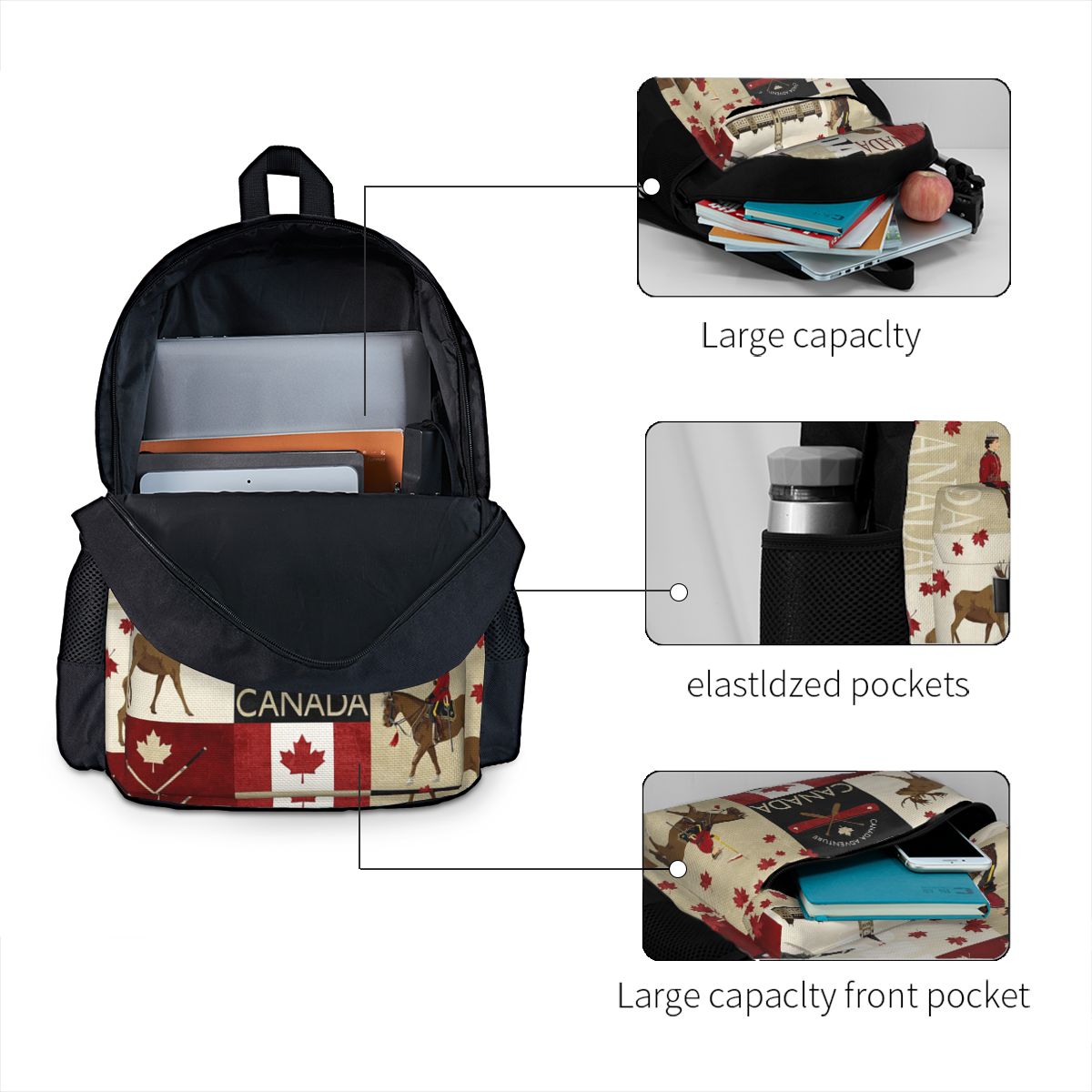 Plecak z flagą Kanady, kultura – Women Bags Canada recenzja i cena